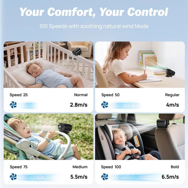 Chill Craft AnyClip AC Fan