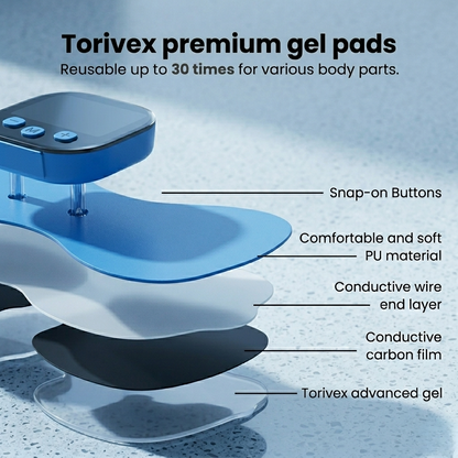 Torivex Corrective Therapy Device® for Back Pain